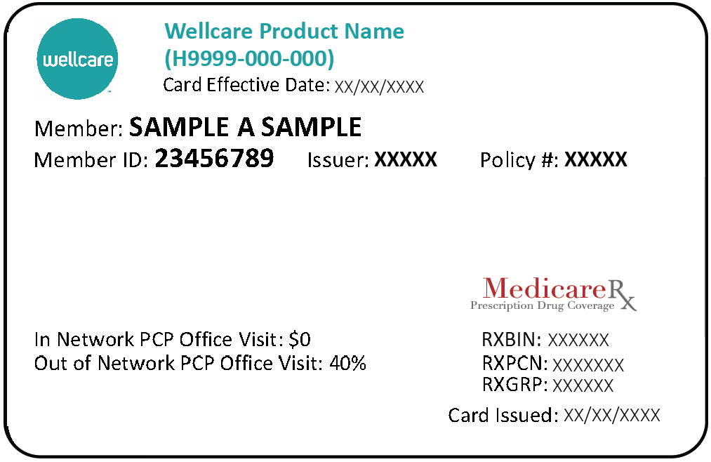 Wellcare sample card