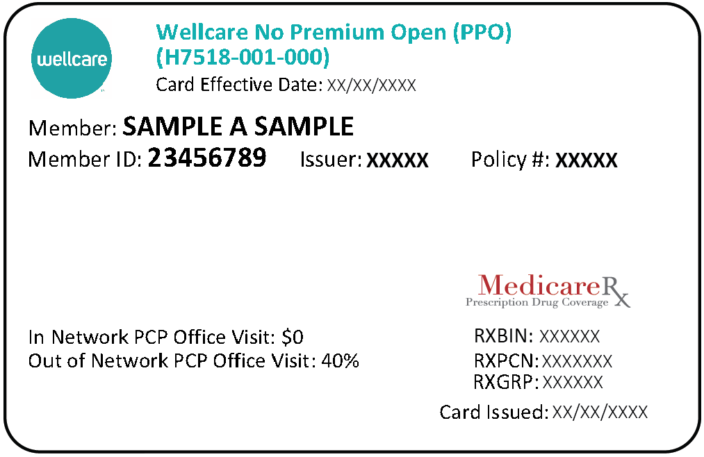 Wellcare member ID card